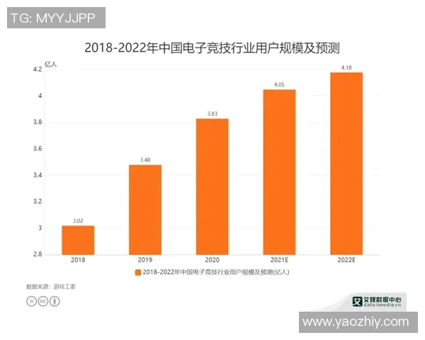 esports最新数据电竞实时数据助你轻松掌握英雄联盟新手战术入门全攻略